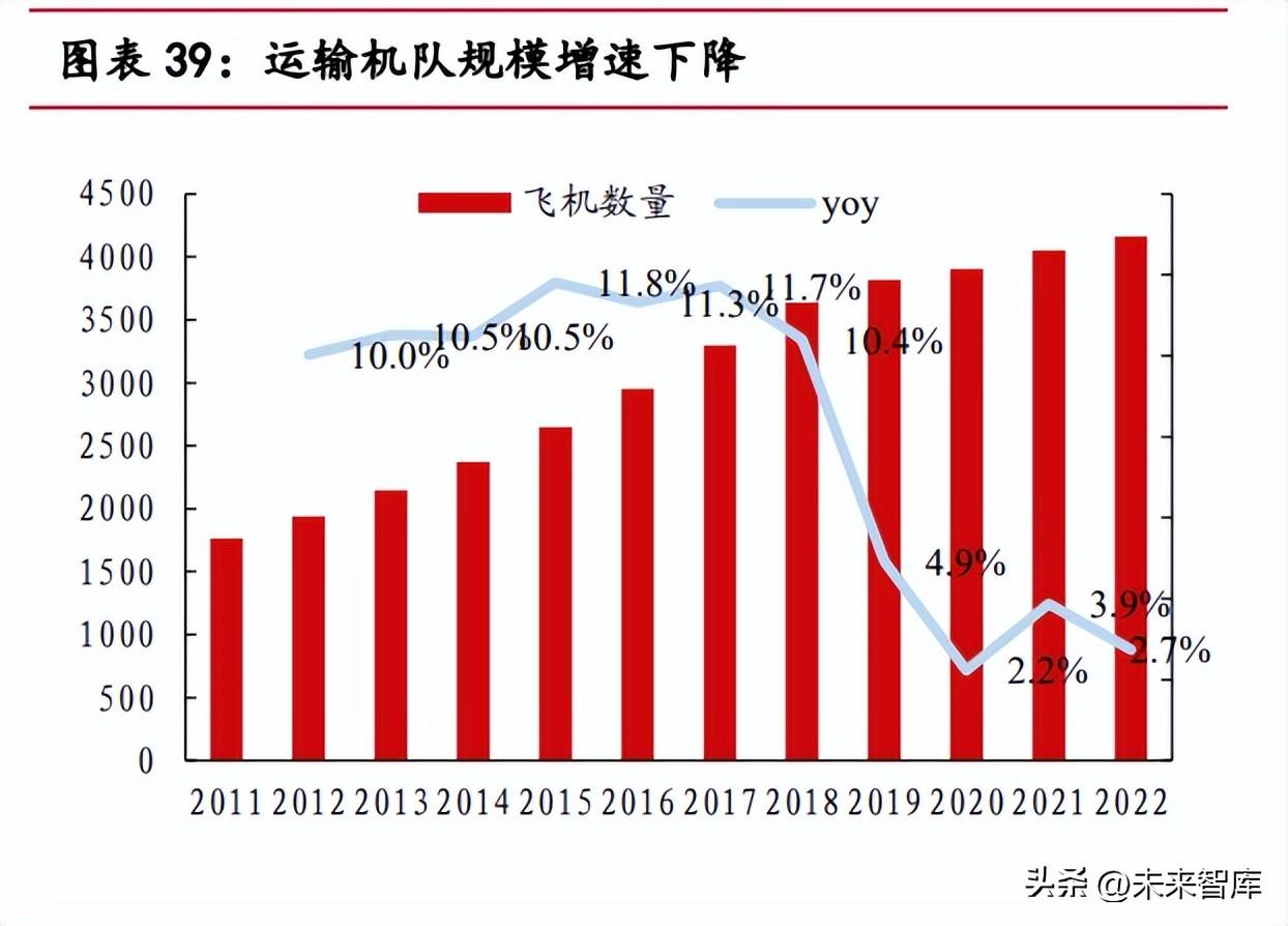 波音公司裁员风暴来袭，裁员通知覆盖超400名员工，行业前景展望与应对策略揭秘