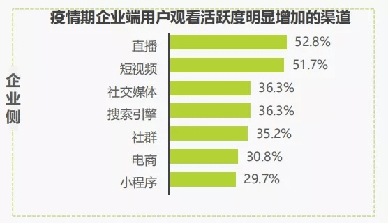 叫醒、陪聊、哄睡……新兴业态情绪消费如何规范？自媒体作者视角的探讨