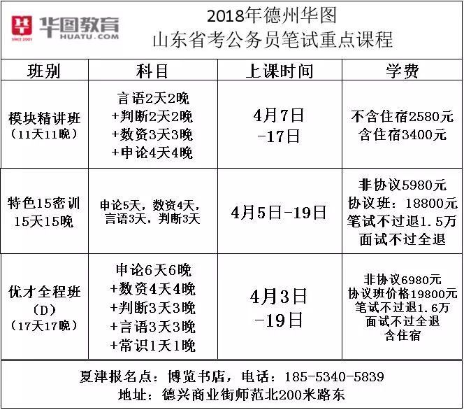 泰安招录公务员最新公告，岗位调整与录用计划核减详解