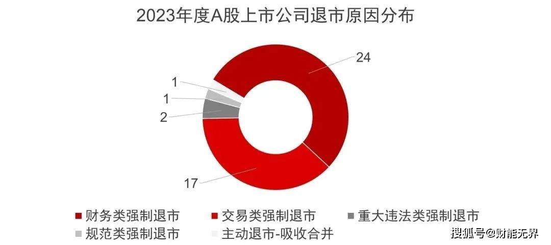 超百家上市公司公告贷款回购增持，市场信心重塑，资本力量助力企业发展