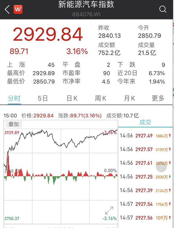 上半年近2万亿元信托资金涌入证券市场——背后的趋势与影响深度解析