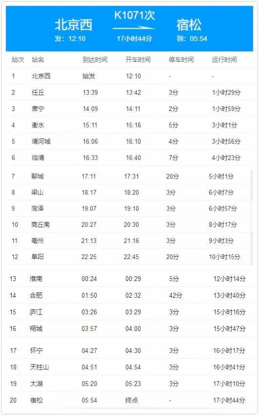 警惕！广东疫情出现重大变化，七日新增病例达一千二百四十一例