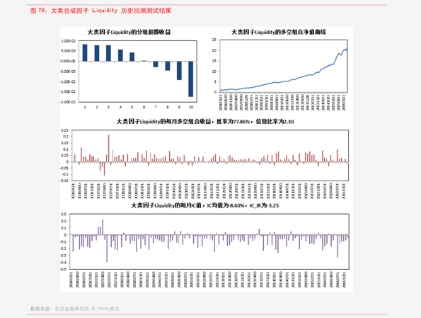 中国银河证券，市场短期健康震荡，情绪依旧在——解读市场走势与投资者心态