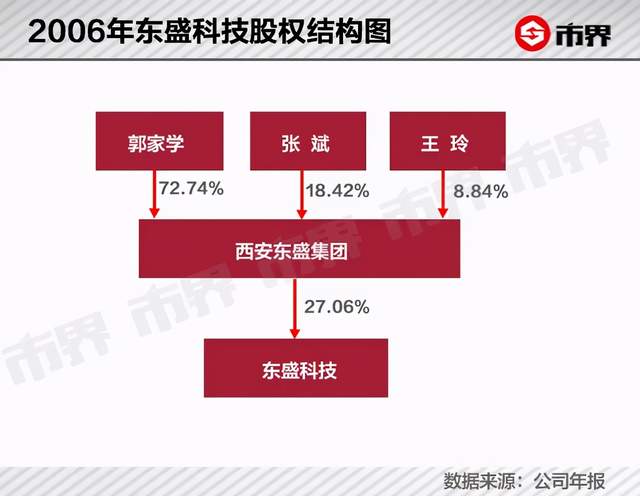 片仔癀曲线入股广生堂，传统药企的新战略布局