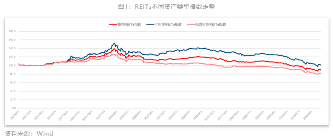 罗素2000指数上涨1.3%，市场走势分析与未来展望