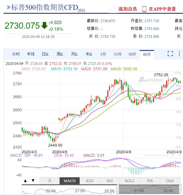 比特币短线回落，市场波动引发关注——深度解析