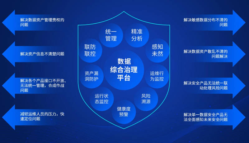 数据者说丨谭林，用可信数据空间构建数字社会信任基石