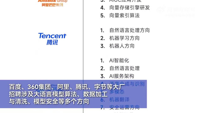 AI招聘与AI应聘斗法，双输结局的反思与新思考