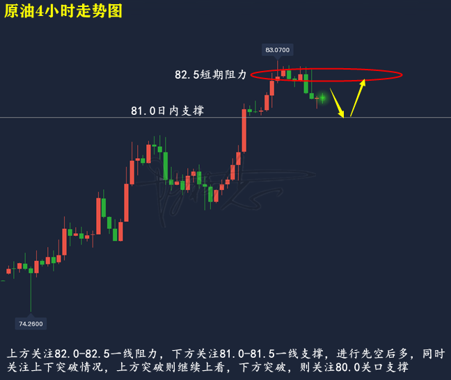 纳斯达克延续跌势，跌势背后的原因及市场应对策略分析