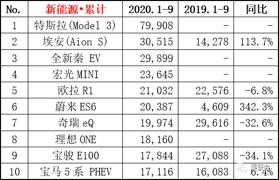 星越L销量持续领先，再夺周销量冠军——解析其成功背后的原因