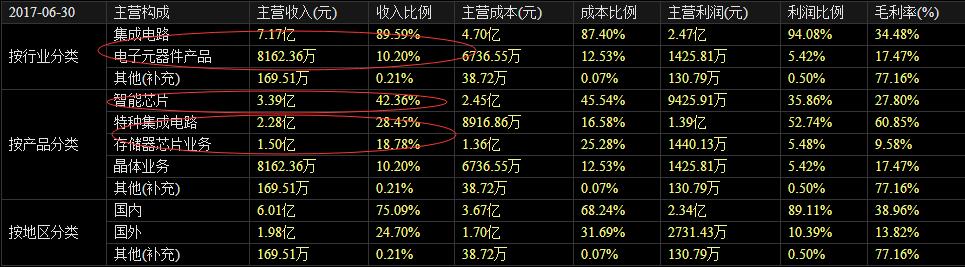 美股高开低走，英伟达股价盘中转跌——市场走势分析与投资者应对策略