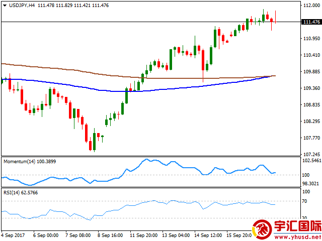 美元兑日元USD/JPY跌破154，市场波动引发关注——深度解析日内跌势的0.82%背后的原因