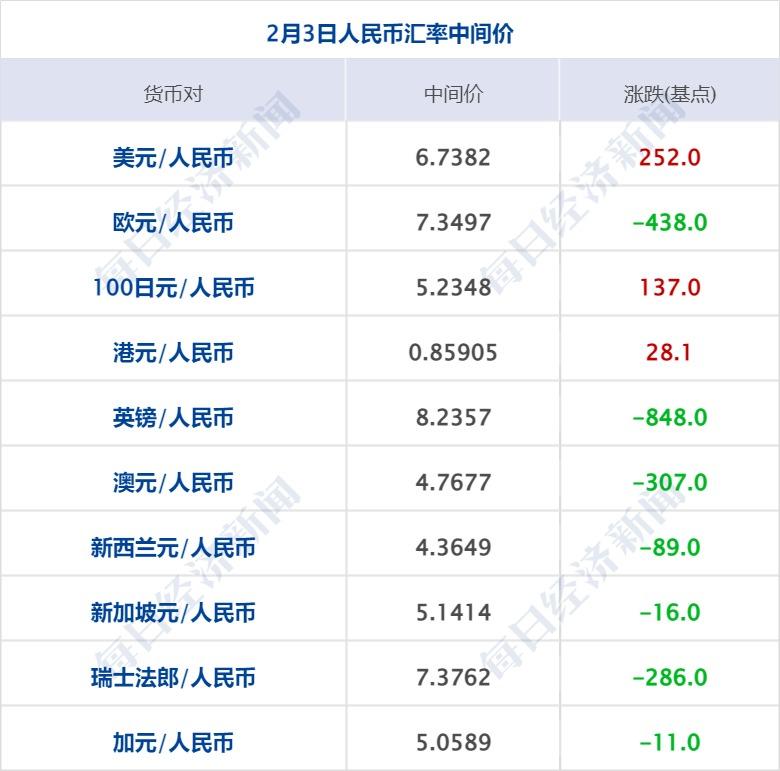 纳斯达克金龙中国指数盘初跌超1.4%，市场走势分析与投资者应对策略