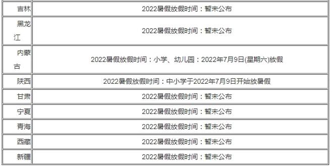 放假通知！四川多地公布中小学寒假放假时间 —— 家长们，准备迎接孩子们的寒假吧！