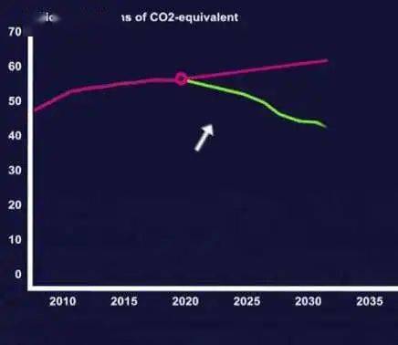 COP29中国角，气候影视——看见气候变化的力量