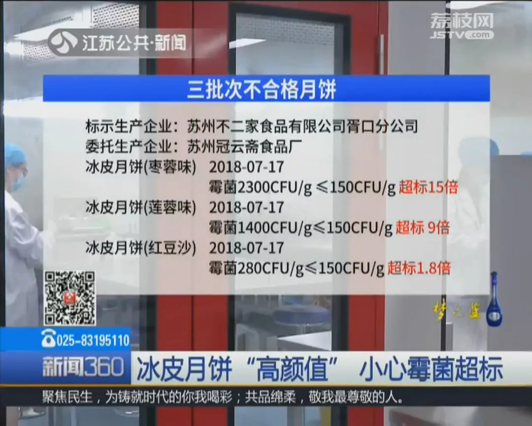 警惕！50批化妆品不合格，涉多家企业，消费者需提高警惕！