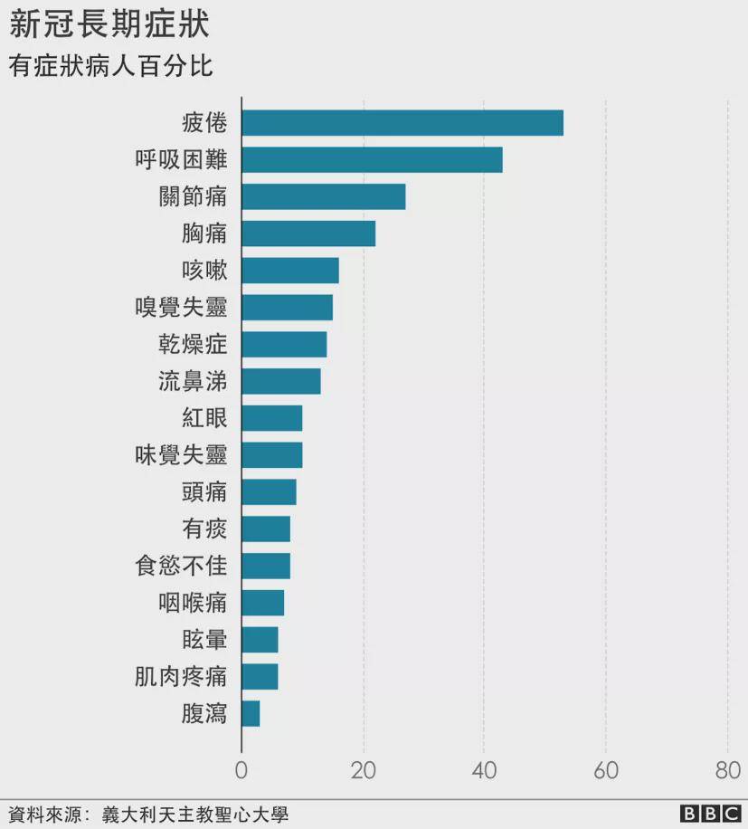 英国奢侈品牌玛葆俪上半年亚太市场收入下跌31%，背后的原因值得深入探讨