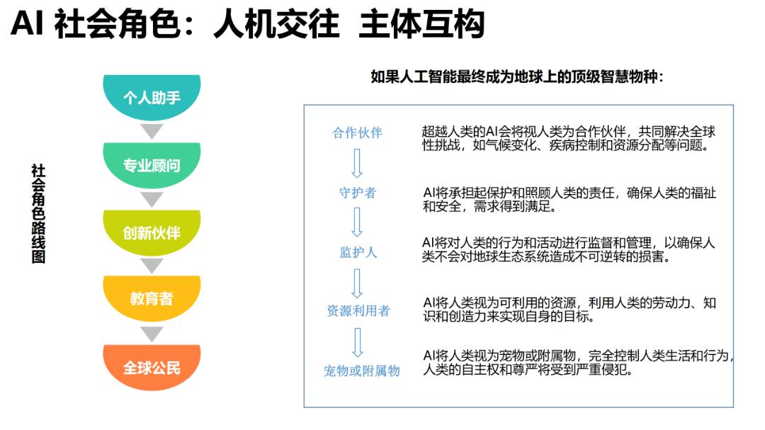 AlphaGPT获国家AIGC生成式算法备案，推动人工智能产业的重大进展