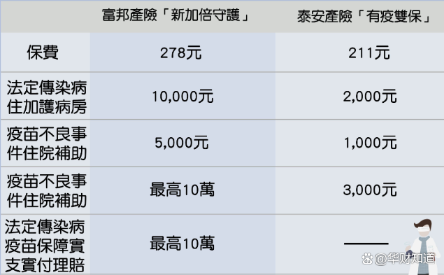 台湾绿营官商家底揭秘，73分钟凑出5000万交保的背后真相