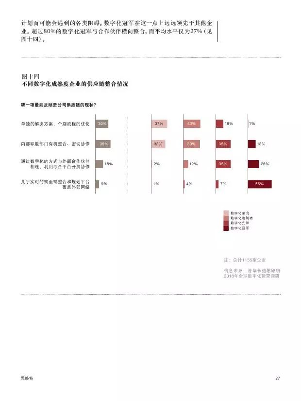 普华永道报告，沙特非石油经济明年将触底回升，预计增速将超越预期