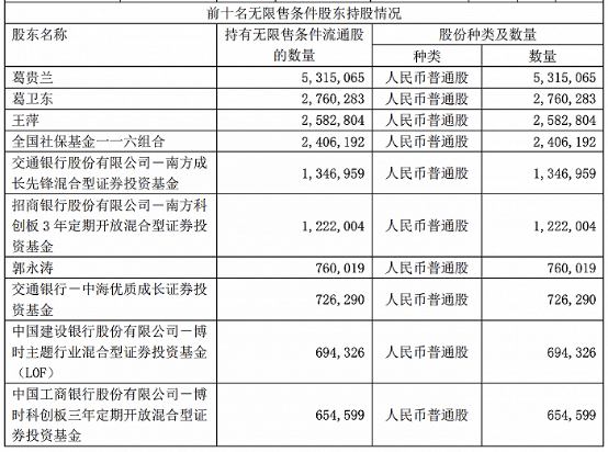 史上最长双11，苏州相城元和企业的辉煌战绩与未来展望