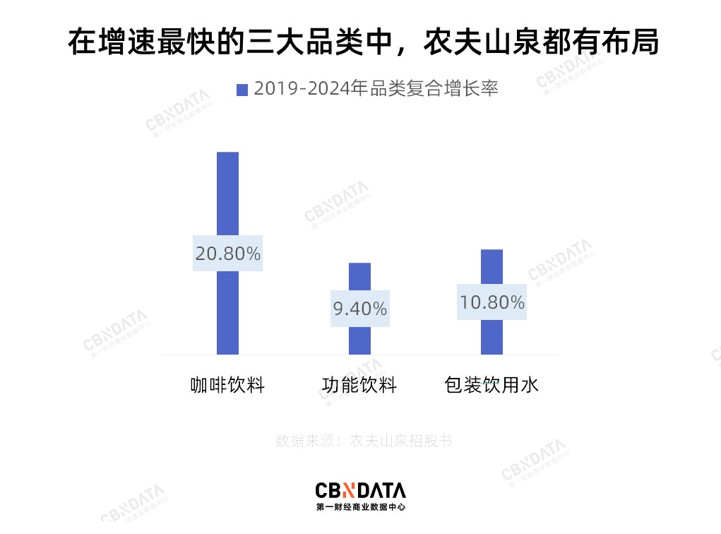 农夫山泉创始人发声，揭示饮用水的真相，强调长期饮用单一水源的风险