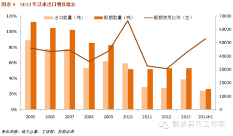 美官方表态，核交火情况下，美方策略性保留部分核武库以维持全球威慑力