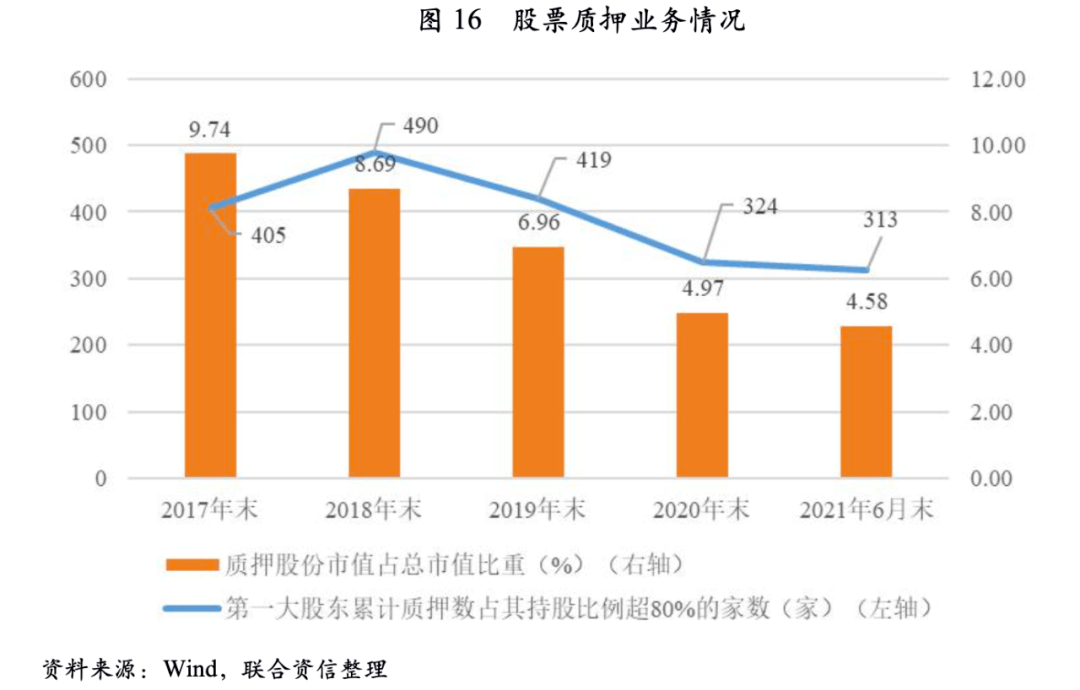 （经济观察）外资机构首席看中国经济，四季度强劲开局