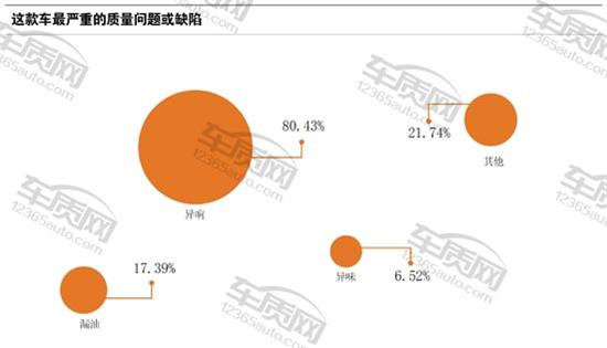 丰田汽车刹车控制程序缺陷改善措施深度解析，涉及车辆数量达11.5万辆的挑战与应对