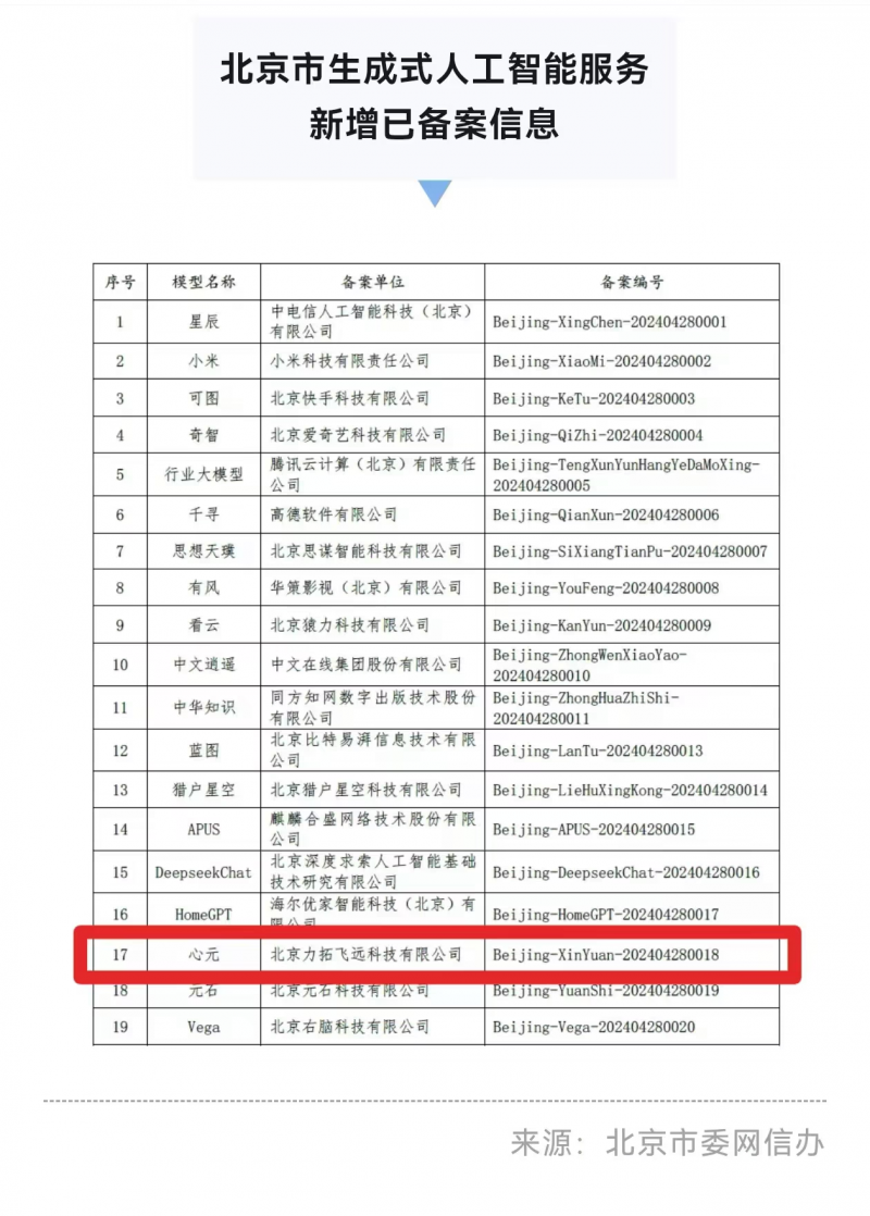 心言集团助力健康中国行动，测测App在2024人民健康大会大放异彩