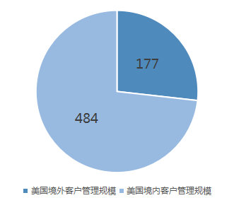 美国对冲基金巨头Two Sigma裁员逾千人，行业趋势下的挑战与应对