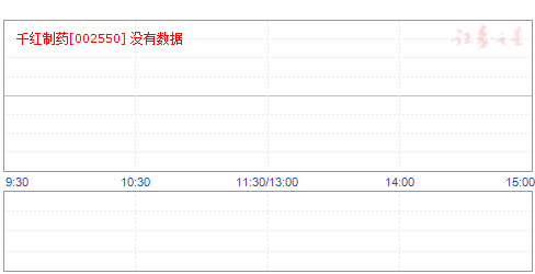 千红制药，拟发行可转债募资不超过十亿元，深化企业转型升级之路