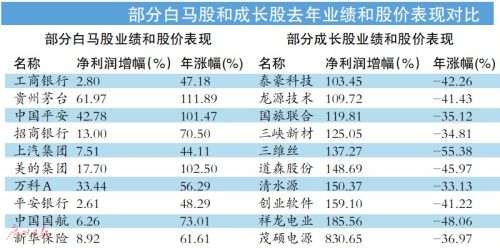 三维化学，正丙醇市场价格的短期波动与不确定性分析