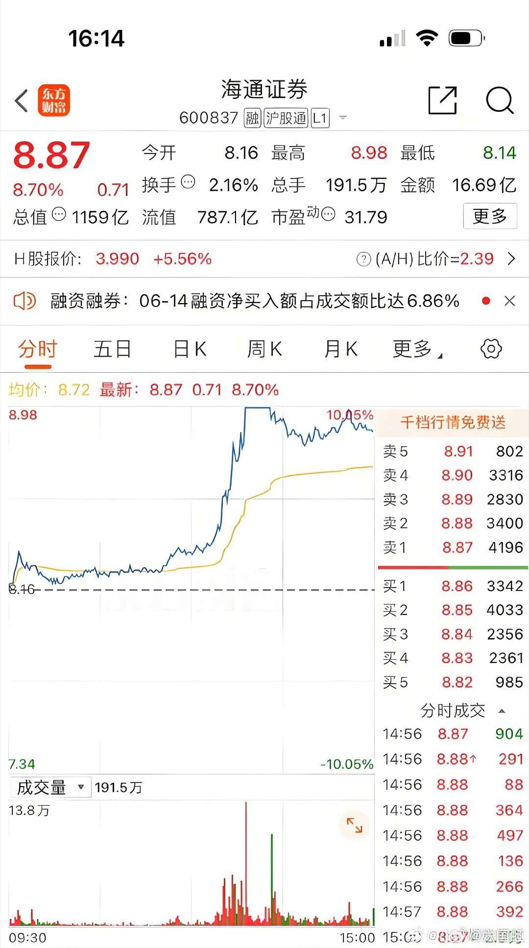 国君海通合并重组报告书发布，股东会议召开在即——深度解读重组细节与市场展望