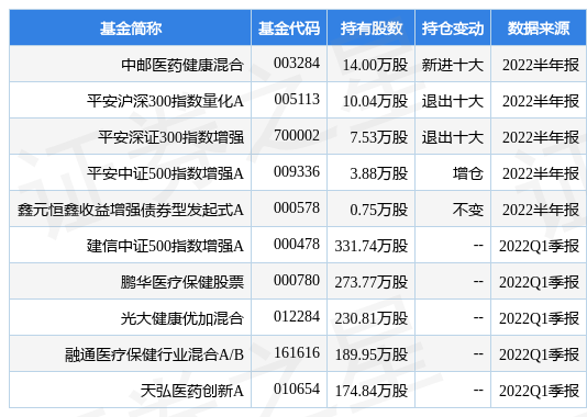 亿帆医药，全资子公司获得药品注册证书，开启新篇章