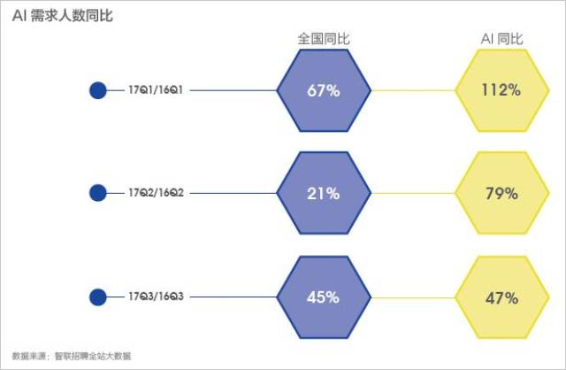 新闻8点见丨AI招聘与AI应聘，魔法能否打败传统招聘与应聘？