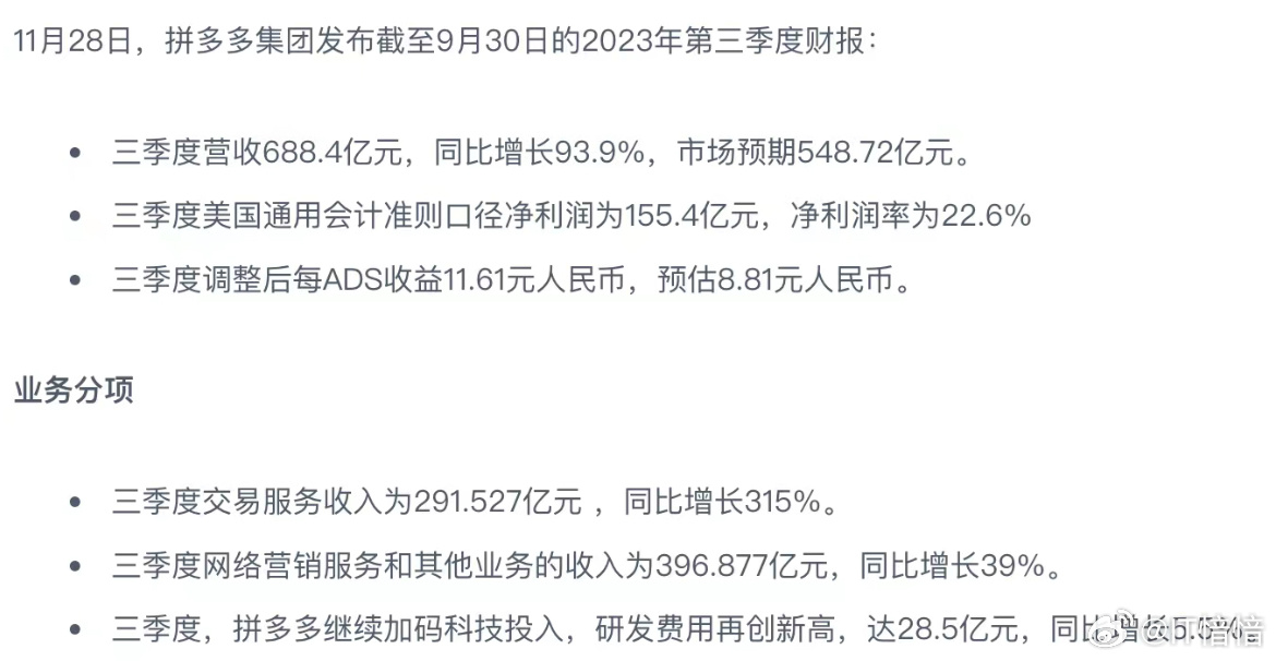 拼多多Q3营收增速放缓，坚定高质量发展战略应对市场挑战