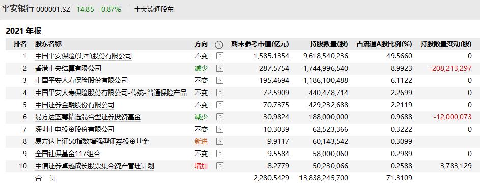 港股中信股份发布股东回报规划，承诺逐年提升分红