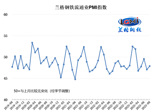 共计205项！2024长沙国际采购需求订单发布