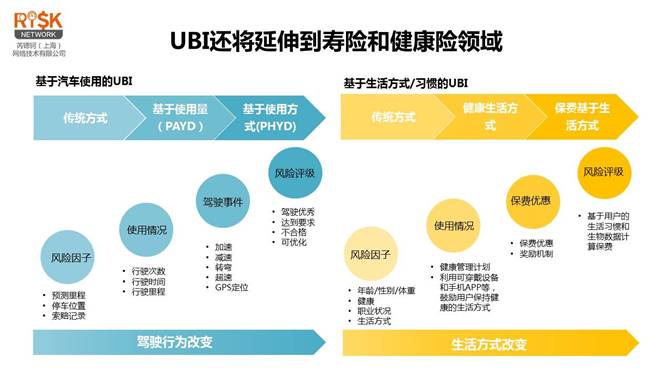 创新保险模式，助力经济社会高质量发展