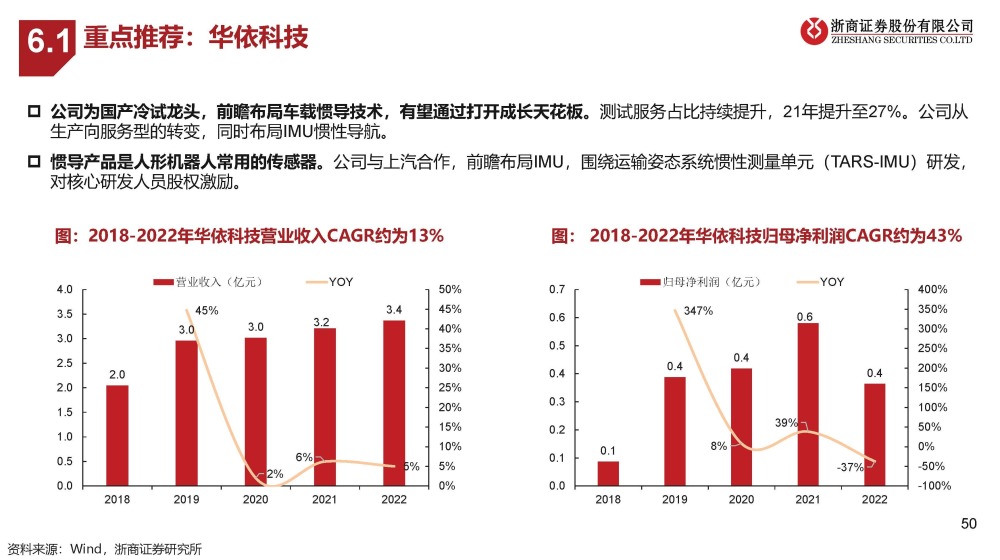 北京人形机器人产业晒成绩单，蓬勃发展，未来可期