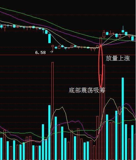 主力卖出力度远超买入，13连板大牛股的未来走势分析