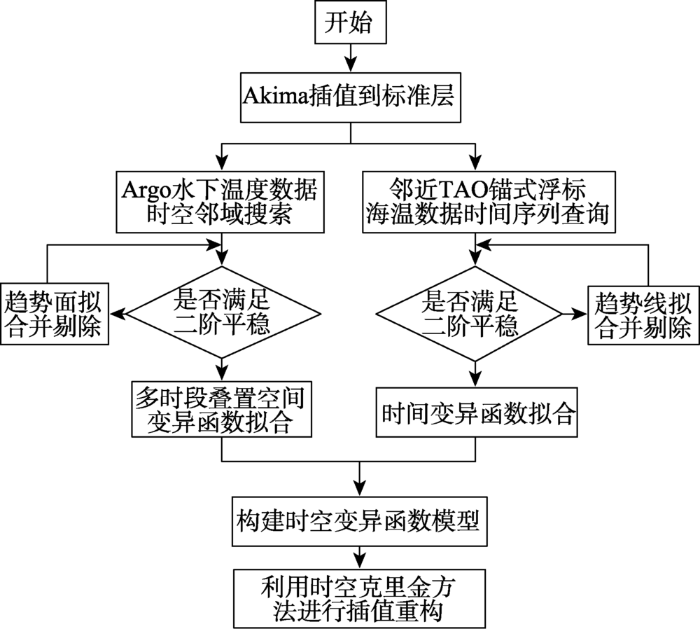 魔视智能虞正华，面对长尾问题，数据闭环机制是关键