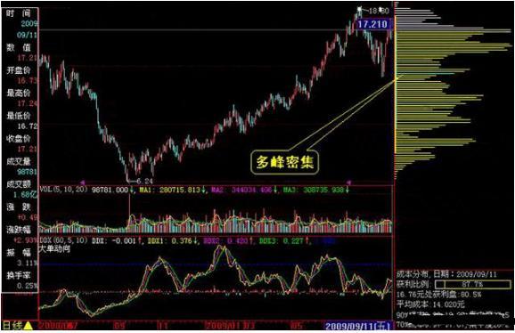 辣椒财经︱价值6000亿！湖南黄金午后暴拉涨停