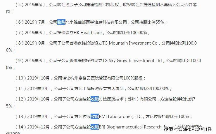 诚达药业，股东前海晟泰拟减持不超4.22%公司股份 —— 洞察其背后的投资逻辑与影响