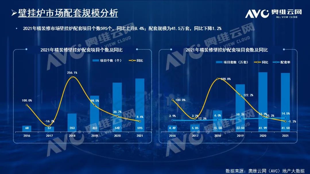 中国消费市场的释放、活跃与增长——关键词透视下的消费新态势