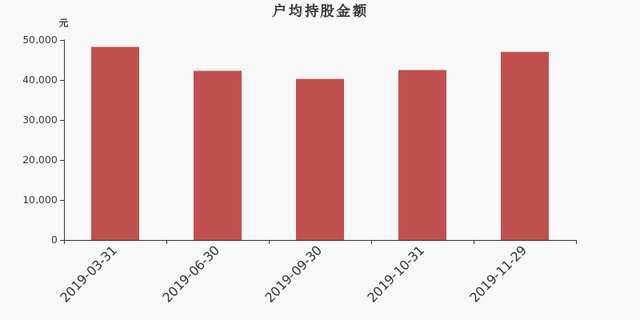 揭秘佛塑科技六连板背后的秘密，金力股份收购案深度解析