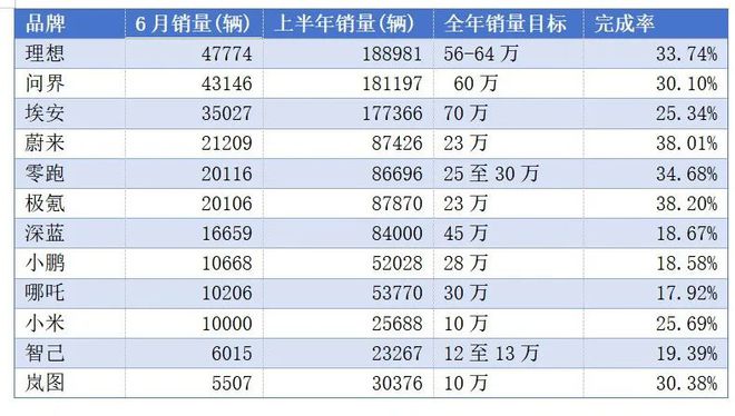 降低成本超50亿！这些费率集体下调——自媒体作者揭秘如何优化成本与提升效益