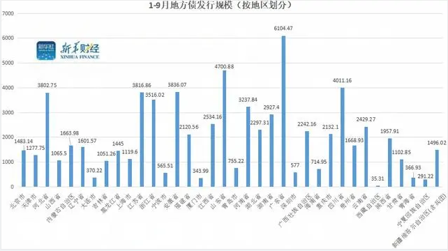 陕西省再融资专项债券重磅来袭，置换存量隐性债务，推动经济高质量发展