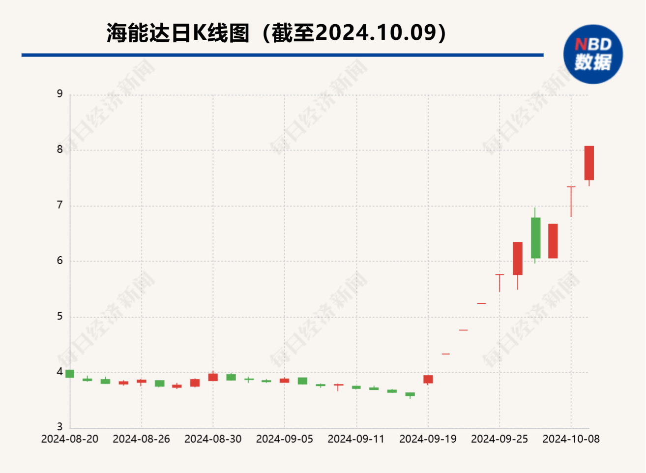 海能达与摩托罗拉商业秘密及版权侵权诉讼，影响公司利润的关键之战